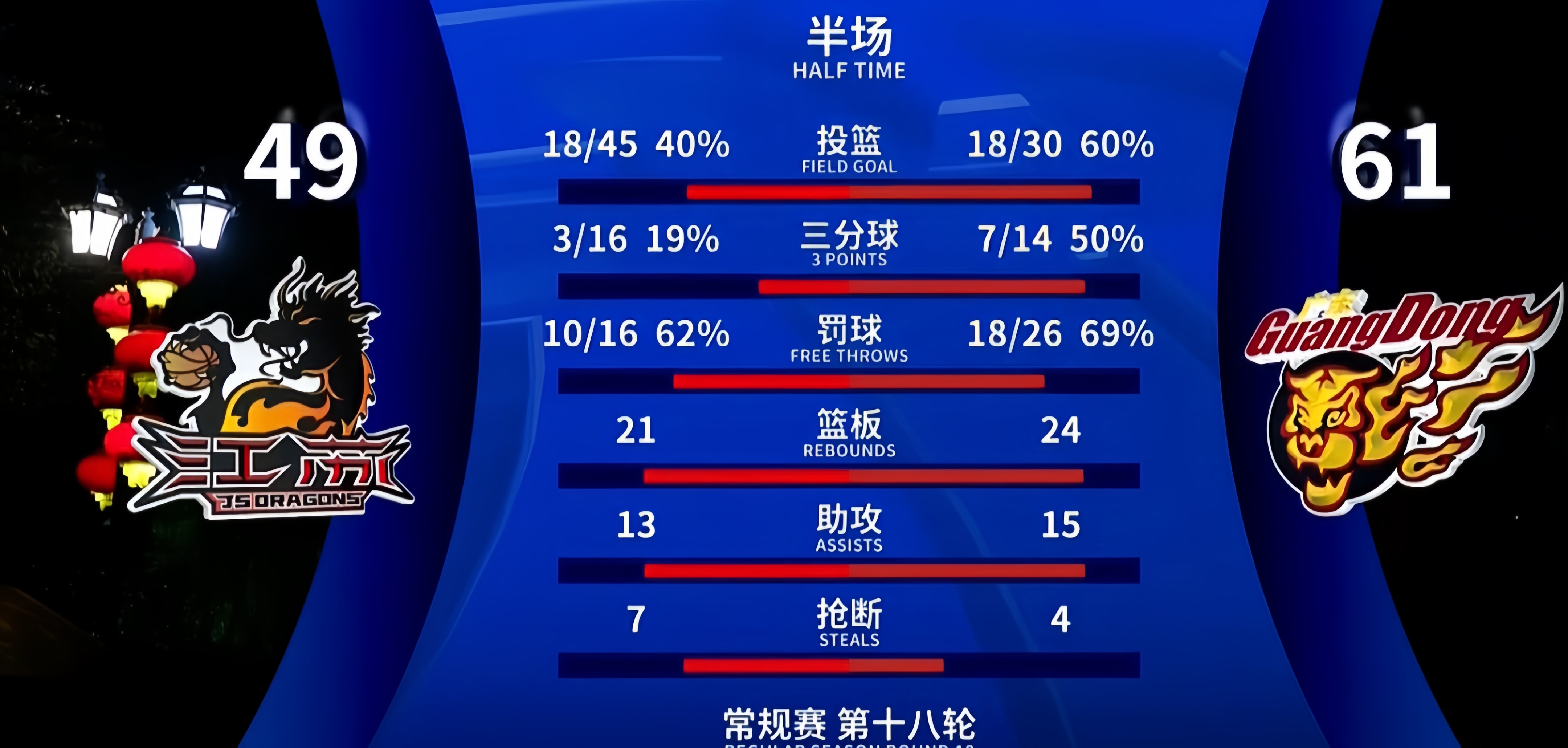 英雄联盟官方直播英雄联盟台服官网地址一览-包含国际比赛日勒沃库森调整名单以备NBA常规赛，绝杀压哨环节打磨，震撼外界，控场能力受关注的词条